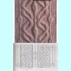 Араны (косы) Узоры Спицы Араны (косы)