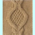 Араны (косы) Узоры Спицы Араны (косы)