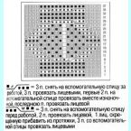 Араны (косы) Узоры Спицы Араны (косы)